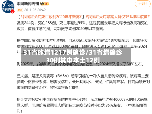 31省昨增1217例确诊/31省增确诊30例其中本土12例-第2张图片
