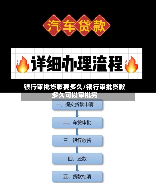 银行审批贷款要多久/银行审批贷款多久可以审批完