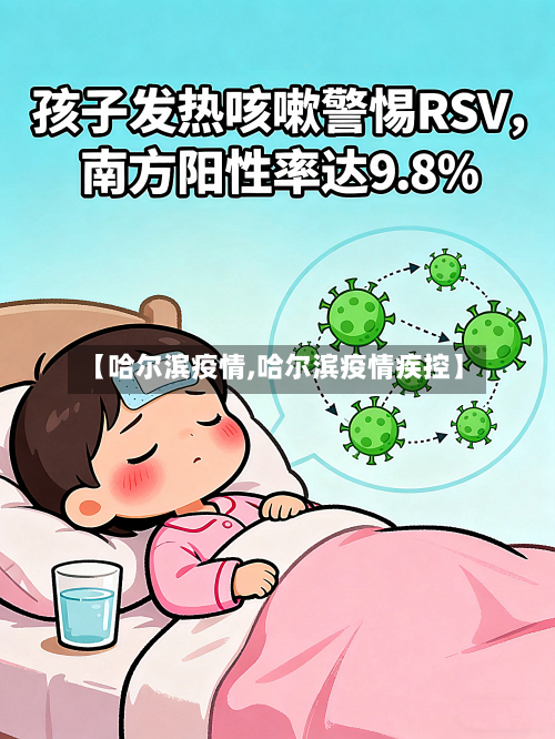 【哈尔滨疫情,哈尔滨疫情疾控】-第3张图片