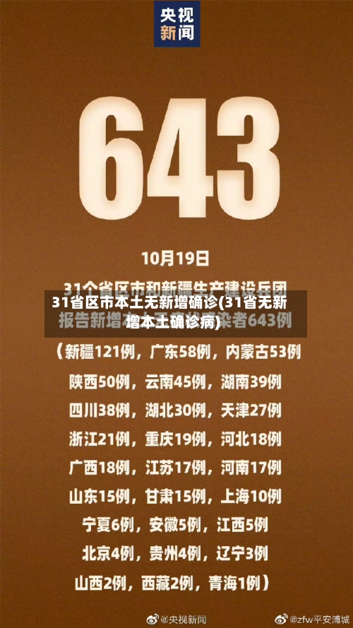 31省区市本土无新增确诊(31省无新增本土确诊病)-第2张图片