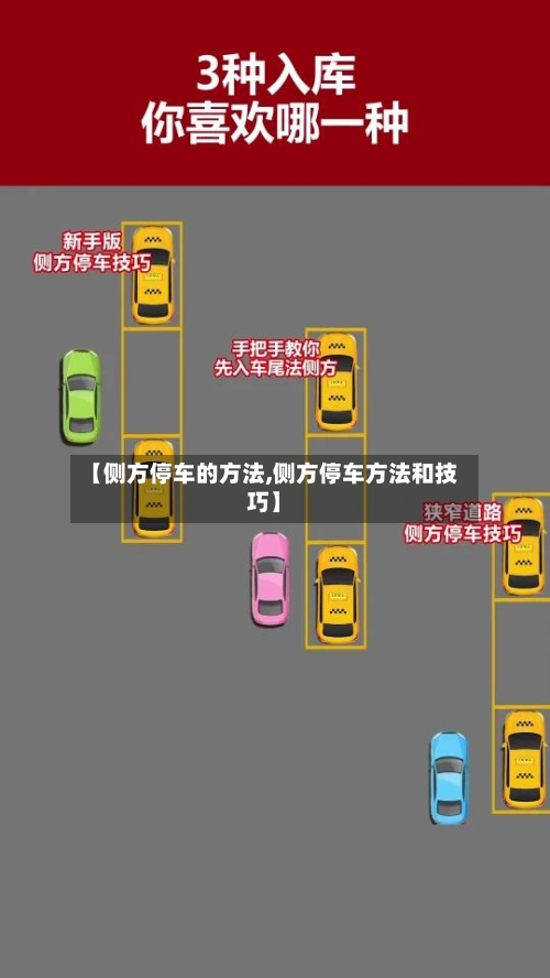 【侧方停车的方法,侧方停车方法和技巧】-第1张图片