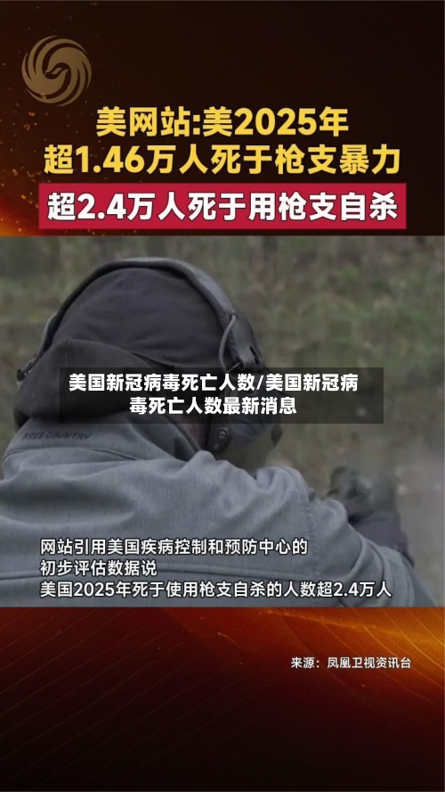 美国新冠病毒死亡人数/美国新冠病毒死亡人数最新消息-第2张图片