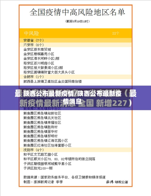 陕西公布最新疫情/陕西公布最新疫情消息