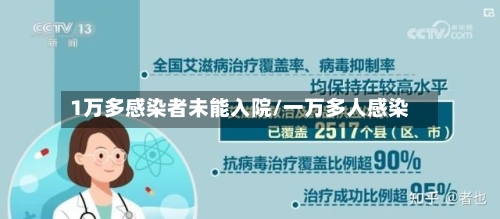 1万多感染者未能入院/一万多人感染-第3张图片