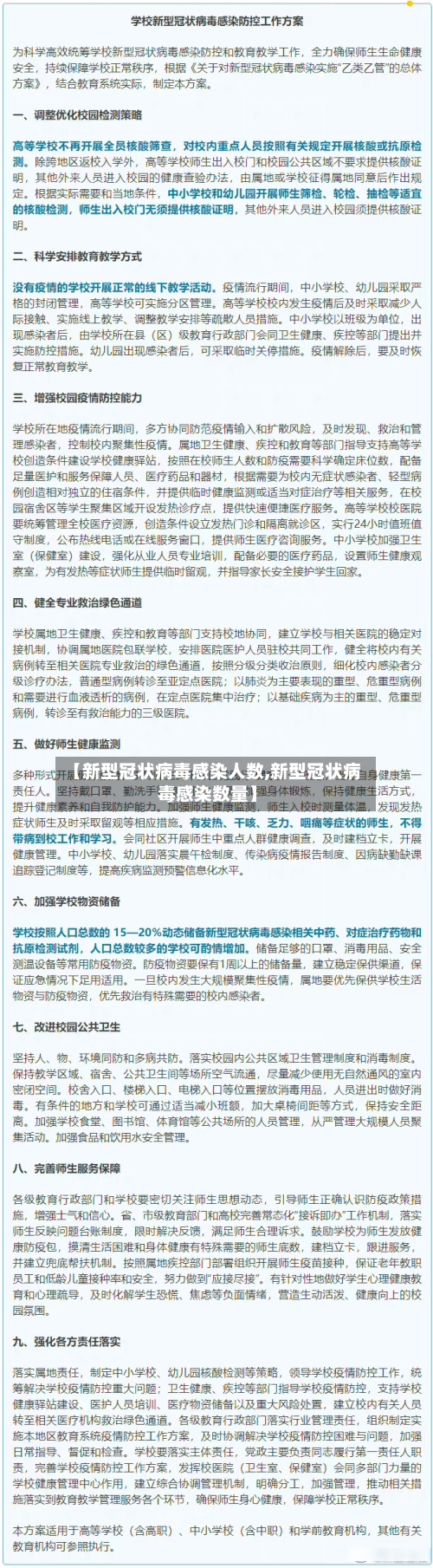 【新型冠状病毒感染人数,新型冠状病毒感染数量】-第2张图片