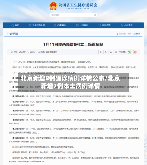 北京新增8例确诊病例详情公布/北京新增7例本土病例详情-第1张图片