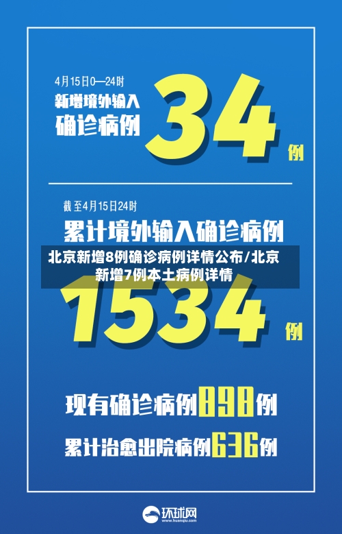 北京新增8例确诊病例详情公布/北京新增7例本土病例详情-第2张图片
