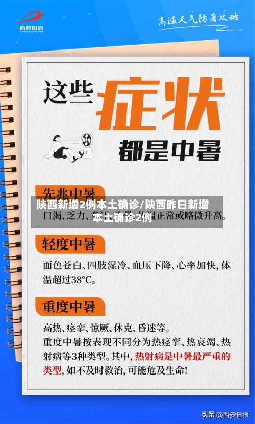 陕西新增2例本土确诊/陕西昨日新增本土确诊2例