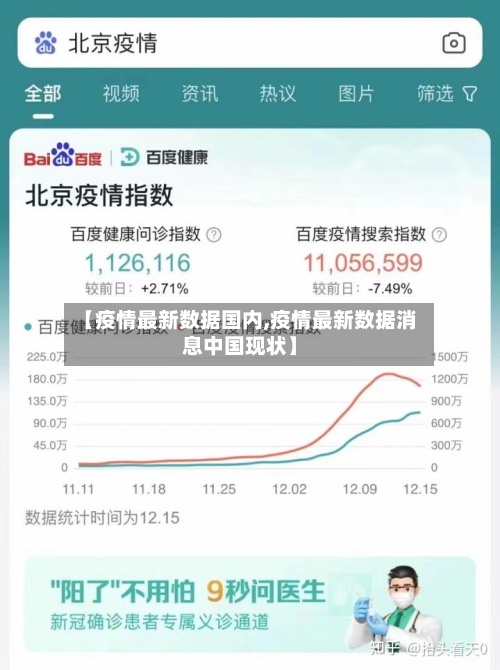 【疫情最新数据国内,疫情最新数据消息中国现状】-第1张图片