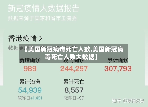 【美国新冠病毒死亡人数,美国新冠病毒死亡人数大数据】