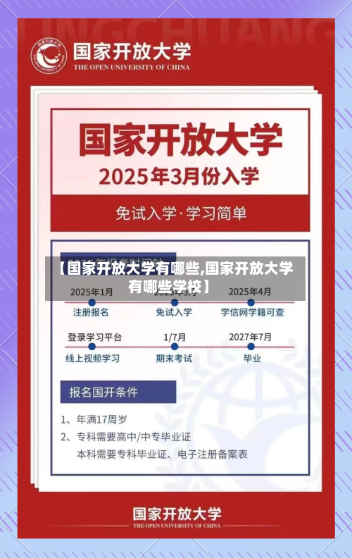 【国家开放大学有哪些,国家开放大学有哪些学校】-第3张图片
