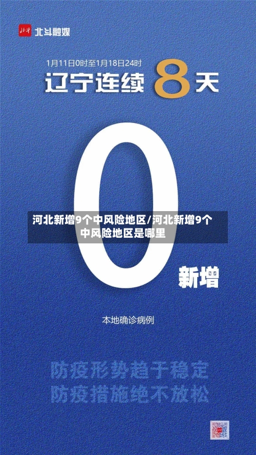 河北新增9个中风险地区/河北新增9个中风险地区是哪里