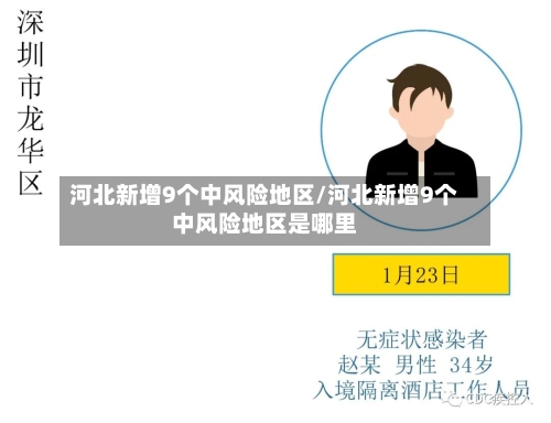 河北新增9个中风险地区/河北新增9个中风险地区是哪里-第2张图片
