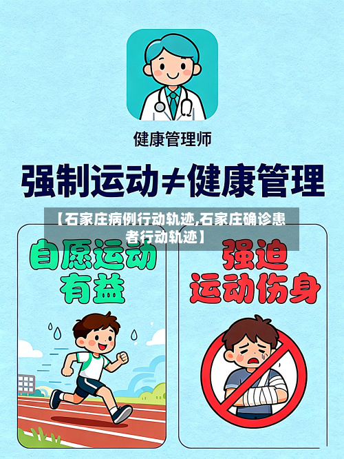 【石家庄病例行动轨迹,石家庄确诊患者行动轨迹】-第1张图片
