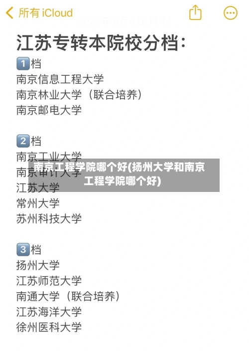 南京工程学院哪个好(扬州大学和南京工程学院哪个好)-第3张图片