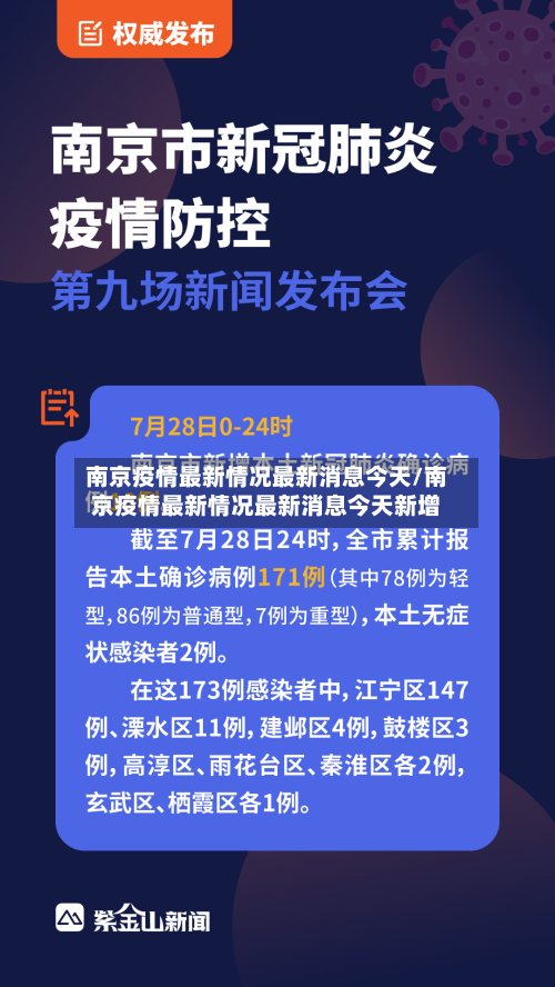 南京疫情最新情况最新消息今天/南京疫情最新情况最新消息今天新增-第3张图片