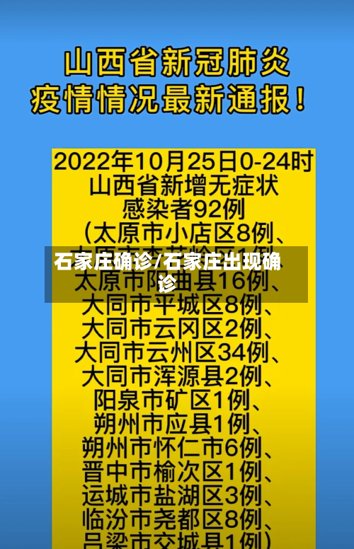 石家庄确诊/石家庄出现确诊