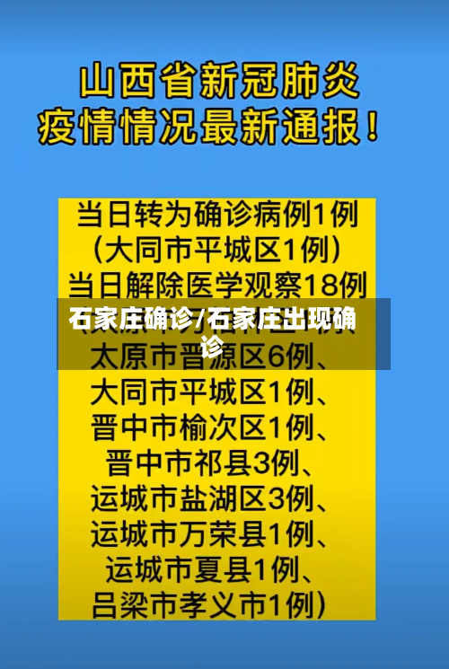 石家庄确诊/石家庄出现确诊-第2张图片