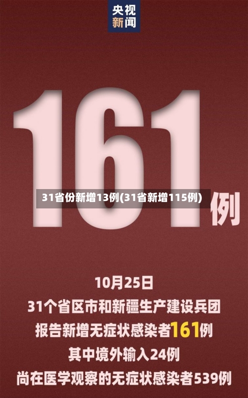 31省份新增13例(31省新增115例)-第2张图片