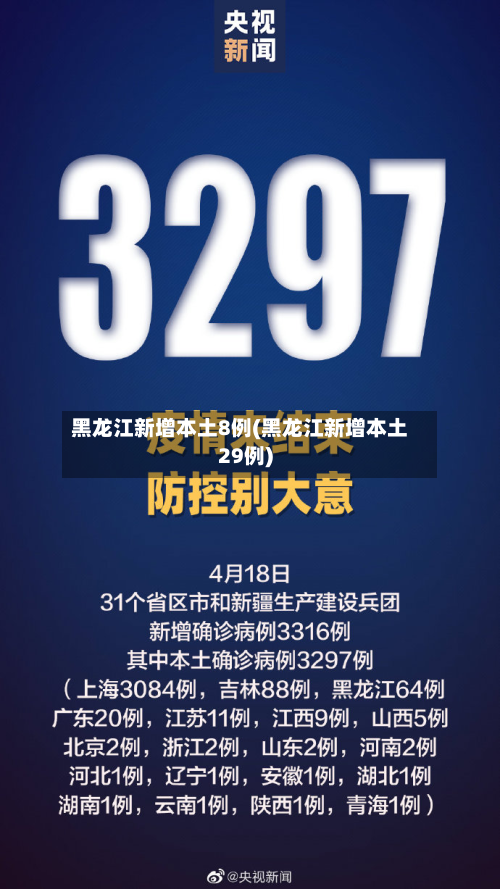 黑龙江新增本土8例(黑龙江新增本土29例)-第3张图片