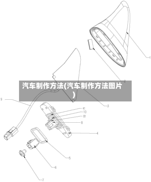 汽车制作方法(汽车制作方法图片)