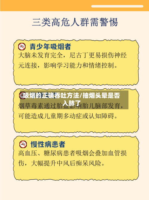 吸烟的正确吞吐方法/抽烟头晕是否入肺了-第3张图片