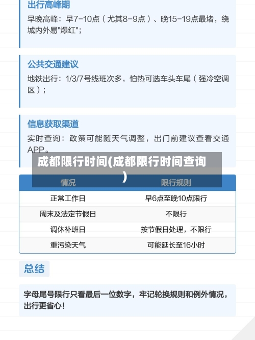 成都限行时间(成都限行时间查询)-第3张图片