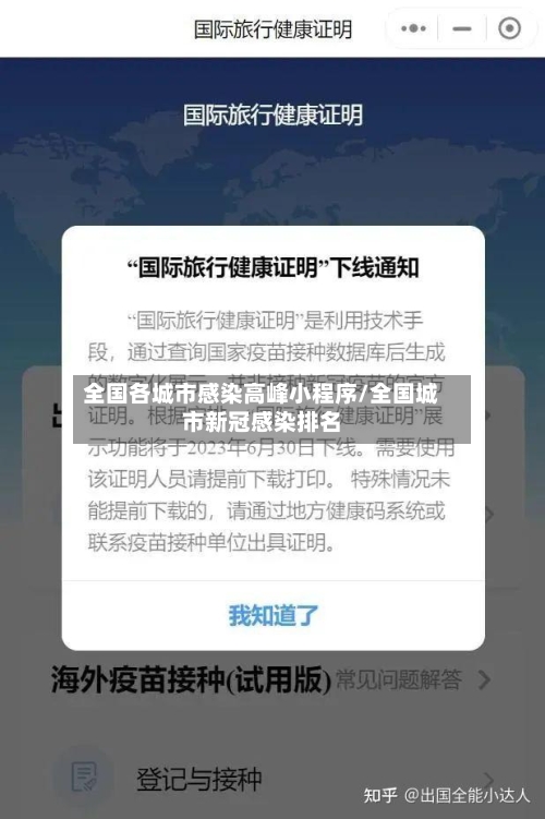 全国各城市感染高峰小程序/全国城市新冠感染排名-第3张图片