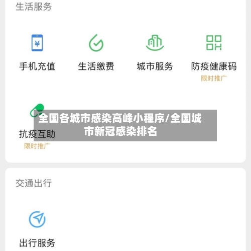 全国各城市感染高峰小程序/全国城市新冠感染排名-第2张图片