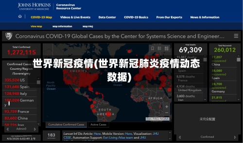 世界新冠疫情(世界新冠肺炎疫情动态数据)-第1张图片