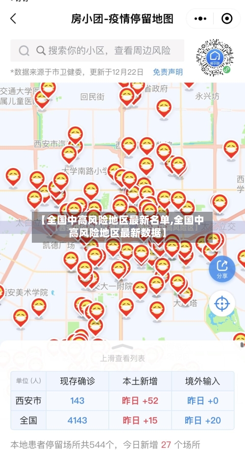 【全国中高风险地区最新名单,全国中高风险地区最新数据】-第2张图片