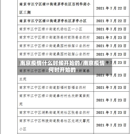南京疫情什么时候开始的/南京疫情何时开始的-第2张图片