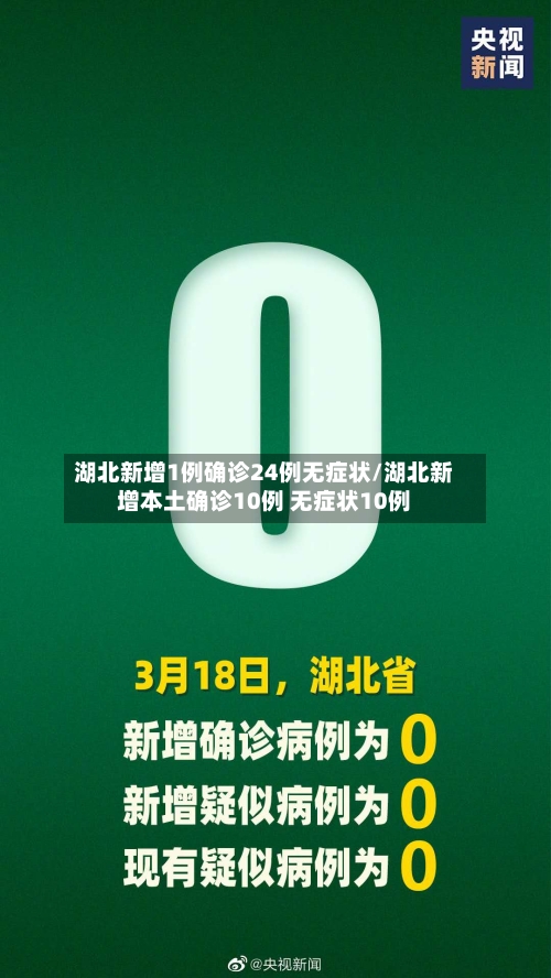 湖北新增1例确诊24例无症状/湖北新增本土确诊10例 无症状10例-第2张图片