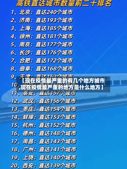 【现在疫情最严重的有几个地方城市,现在疫情最严重的地方是什么地方】