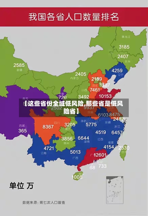 【这些省份全域低风险,那些省是低风险省】-第1张图片