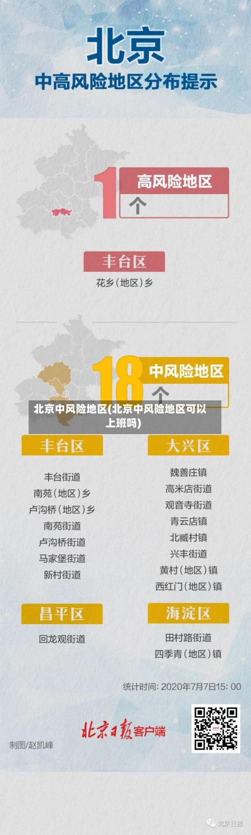 北京中风险地区(北京中风险地区可以上班吗)-第1张图片
