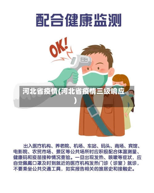 河北省疫情(河北省疫情三级响应)