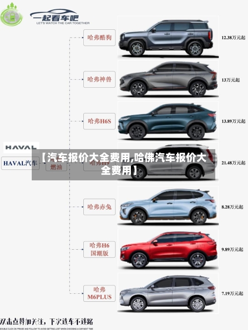 【汽车报价大全费用,哈佛汽车报价大全费用】-第2张图片