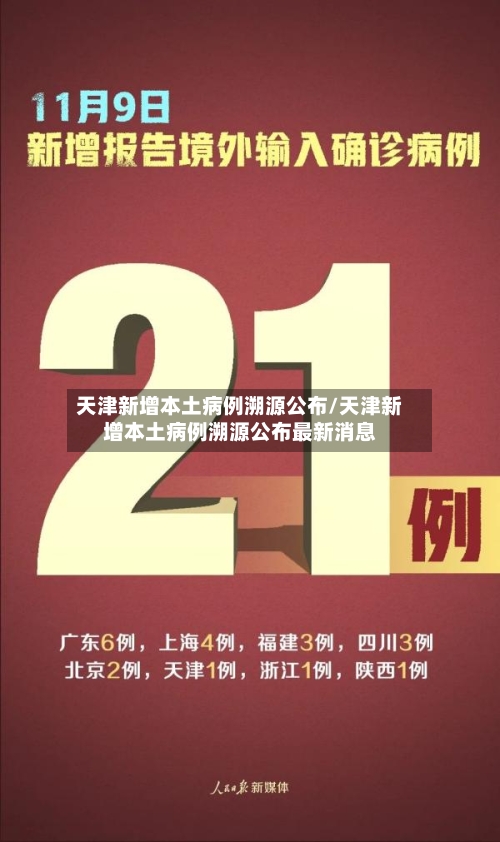 天津新增本土病例溯源公布/天津新增本土病例溯源公布最新消息-第2张图片