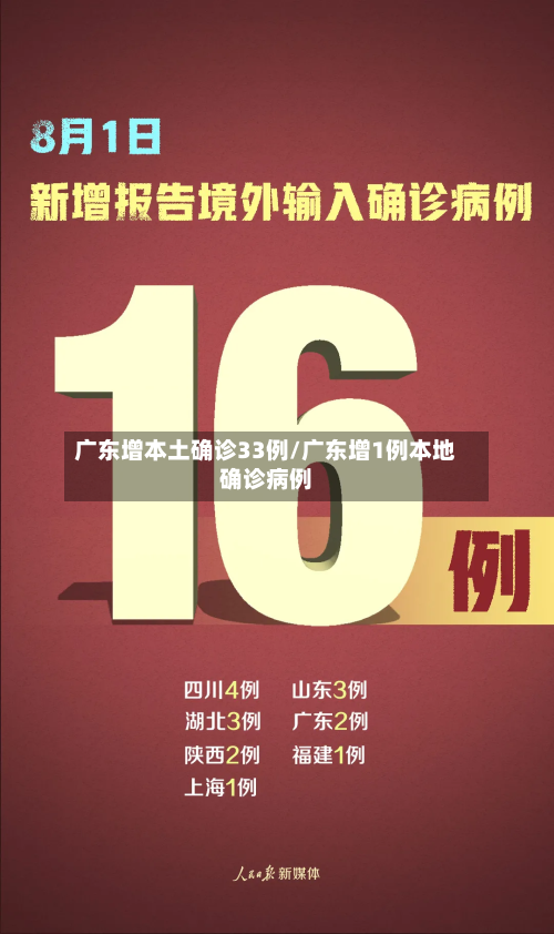 广东增本土确诊33例/广东增1例本地确诊病例-第2张图片