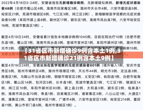 【31省区市新增确诊9例含本土1例,31省区市新增确诊21例含本土9例】-第1张图片