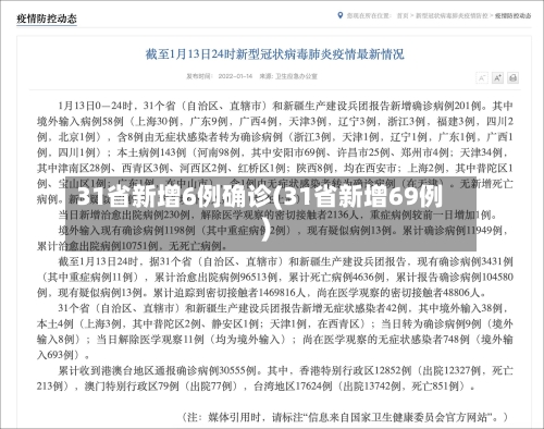 31省新增6例确诊(31省新增69例)-第2张图片