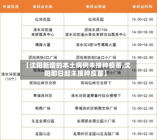 【沈阳新增的本土病例未接种疫苗,沈阳即日起未接种疫苗】
