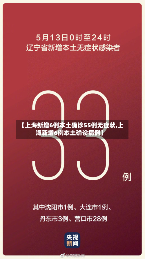 【上海新增6例本土确诊55例无症状,上海新增6例本土确诊病例】