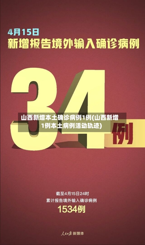 山西新增本土确诊病例1例(山西新增1例本土病例活动轨迹)-第1张图片