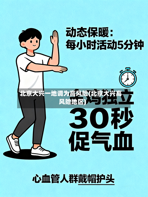 北京大兴一地调为高风险(北京大兴高风险地区)