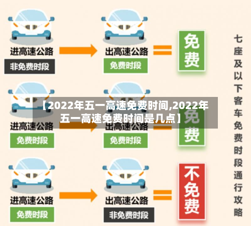【2022年五一高速免费时间,2022年五一高速免费时间是几点】-第2张图片