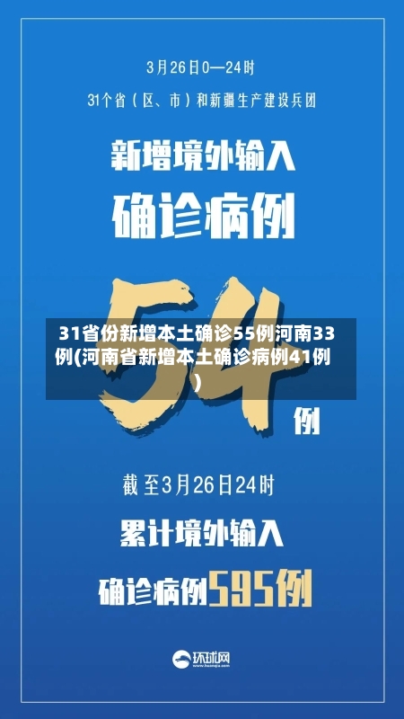 31省份新增本土确诊55例河南33例(河南省新增本土确诊病例41例)-第2张图片