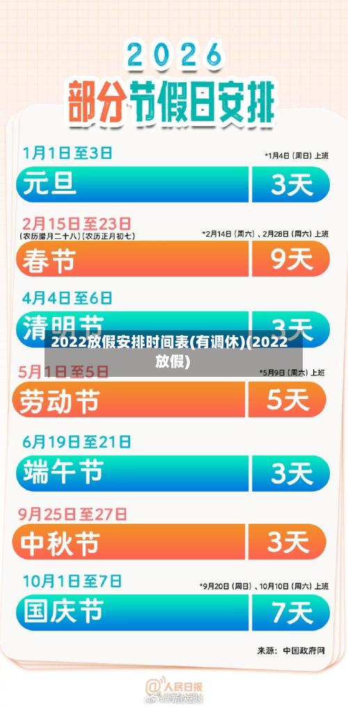 2022放假安排时间表(有调休)(2022 放假)-第2张图片