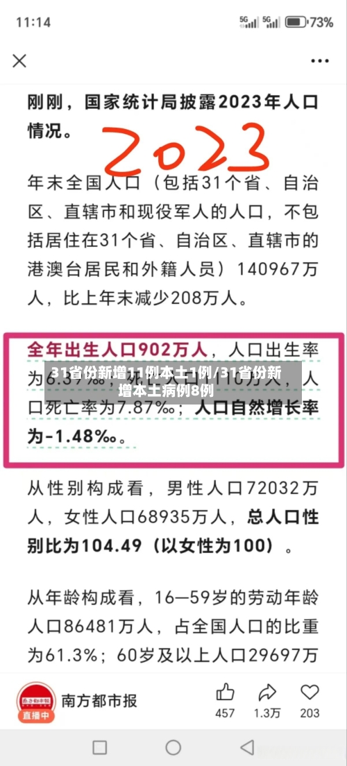 31省份新增11例本土1例/31省份新增本土病例8例